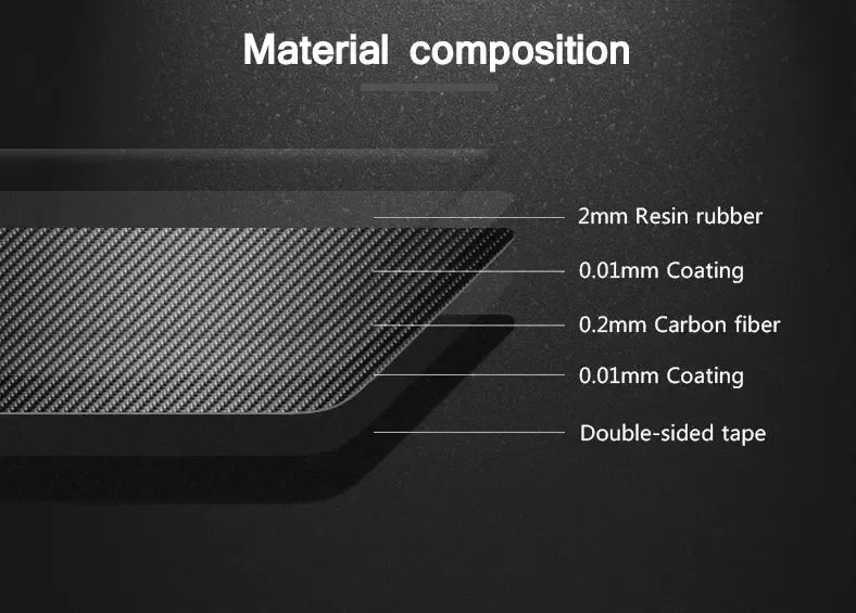 Carbon fiber material composition layers for automotive parts