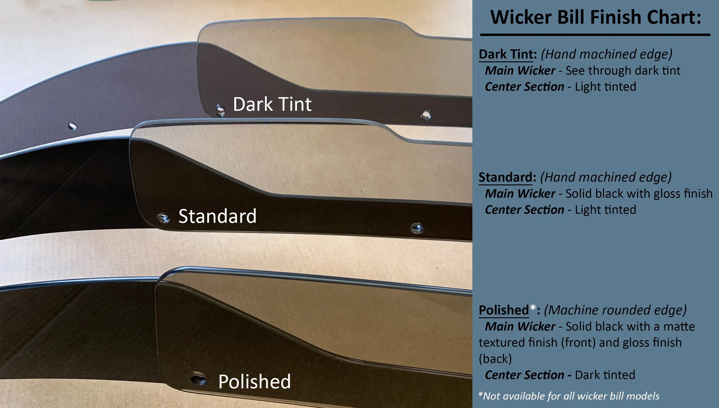 2015–2019 Corvette C7 Wicker Bill (OEM & Aftermarket Spoilers) | ZL1 Addons